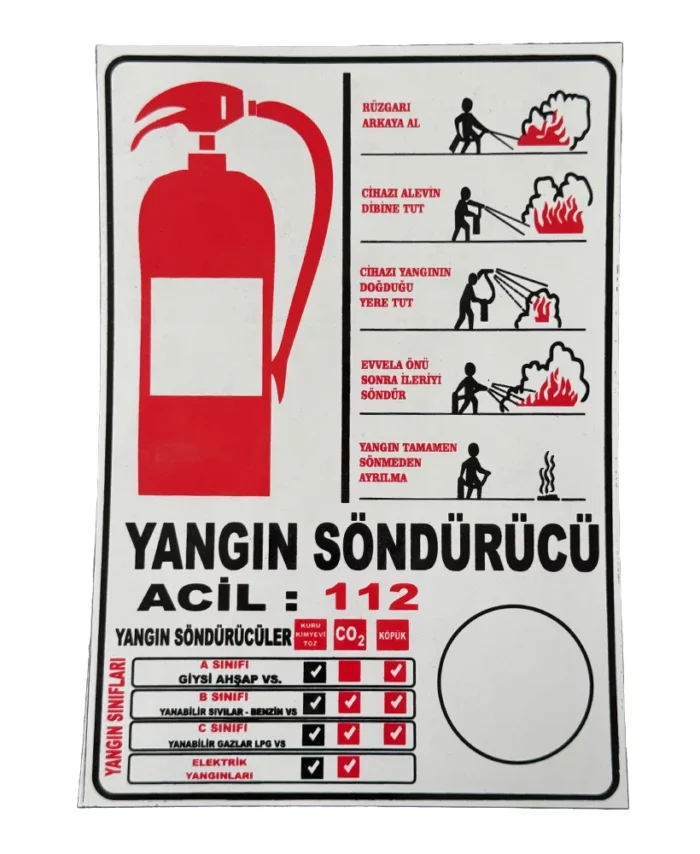 Yangın Söndürücü Kullanma Talimatı PVC